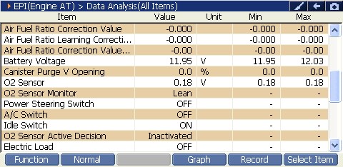 KOEO preview